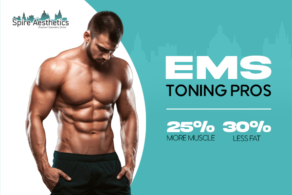 EMS Toning pros benefits if you play cricket Hackney